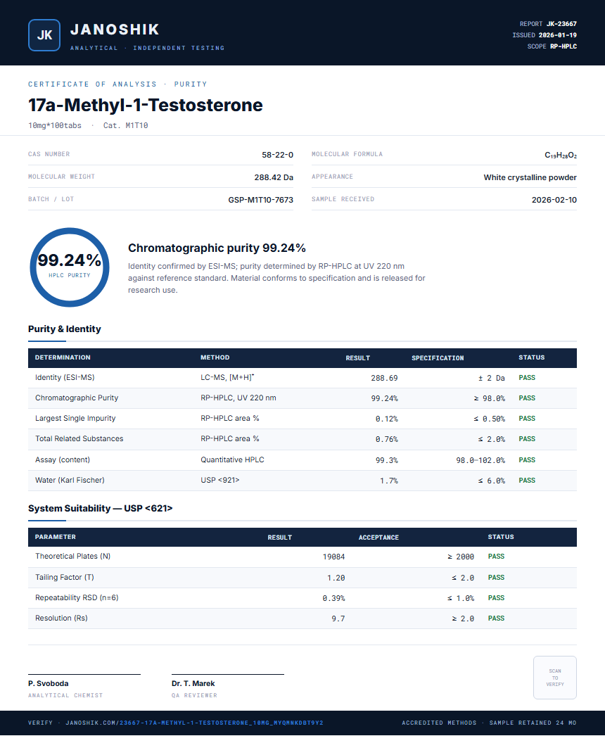 17a-Methyl-1-Testosterone Purity (HPLC) report by Janoshik Analytical