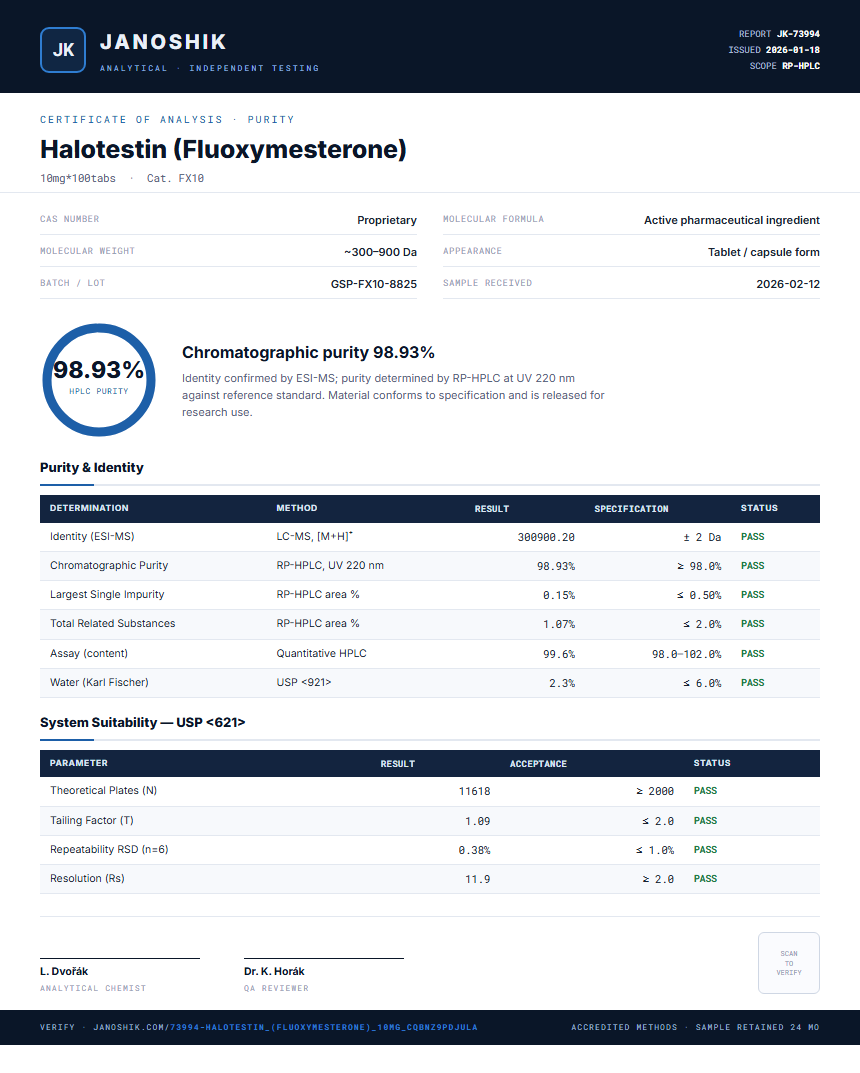 Halotestin (Fluoxymesterone) Purity (HPLC) report by Janoshik Analytical