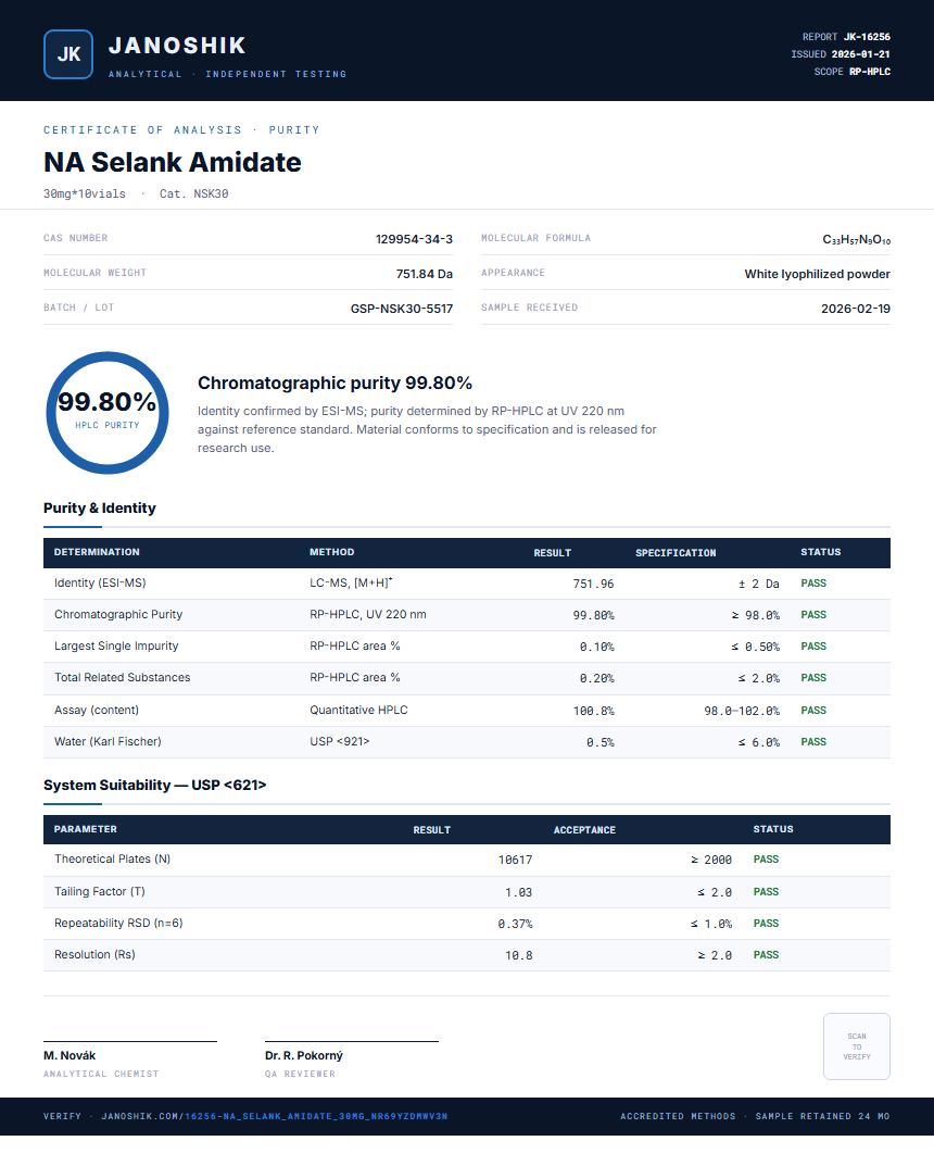 NA Selank Amidate Purity (HPLC) report by Janoshik Analytical