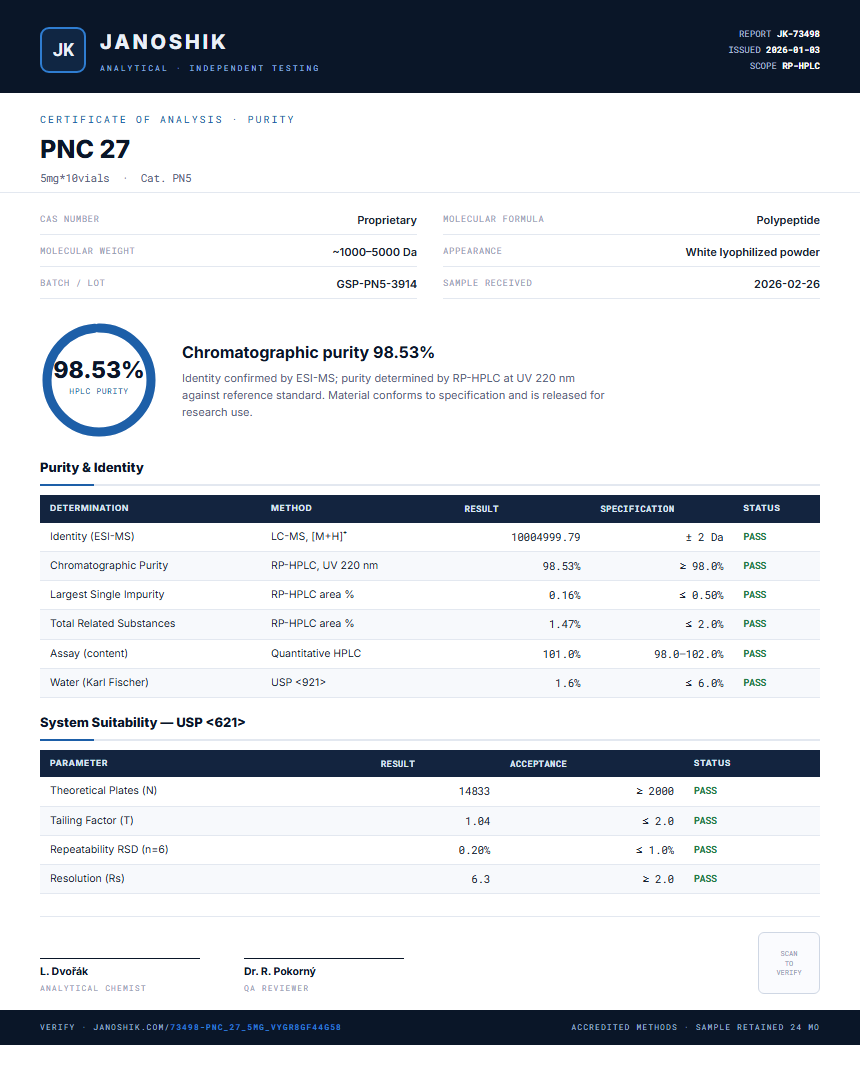 PNC 27 Purity (HPLC) report by Janoshik Analytical