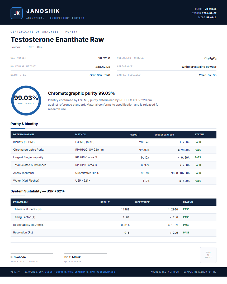 Testosterone Enanthate Raw Purity (HPLC) report by Janoshik Analytical