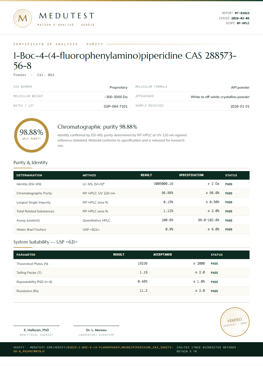 1-Boc-4-(4-fluorophenylamino)piperidine CAS 288573-56-8 Purity Test Report by Medutest