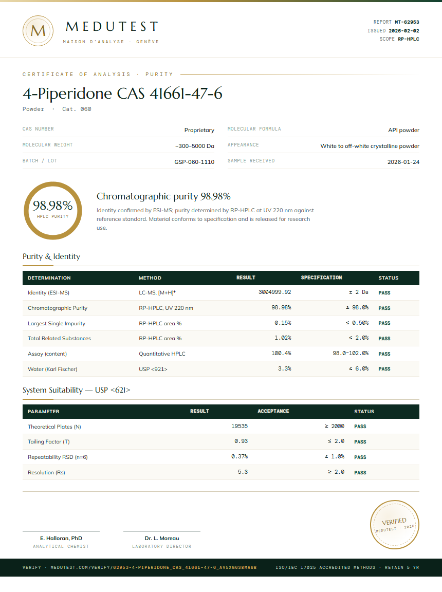 4-Piperidone CAS 41661-47-6 Purity Test Report by Medutest