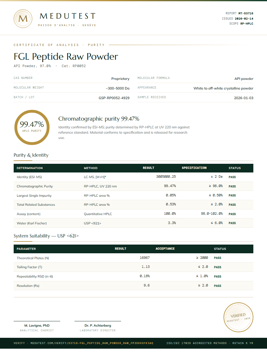 FGL Peptide Raw Powder Purity Test Report by Medutest