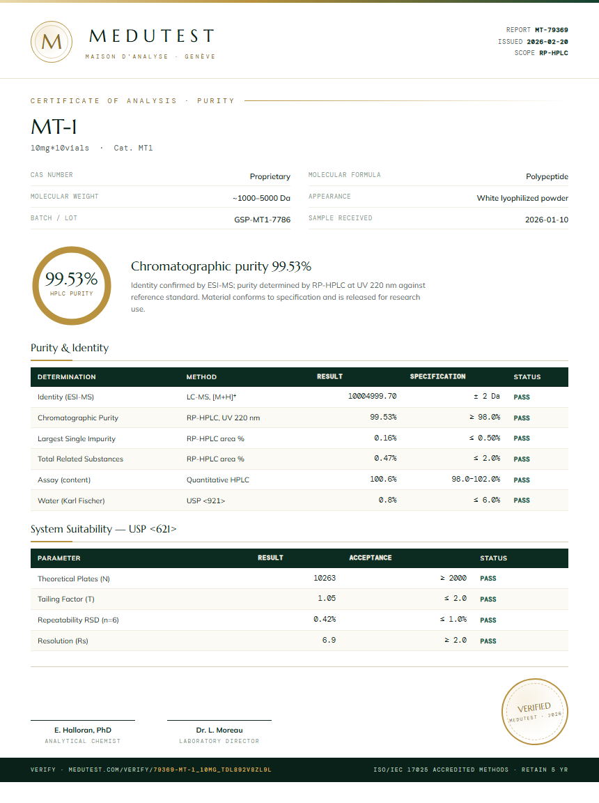 MT-1 Purity Test Report by Medutest