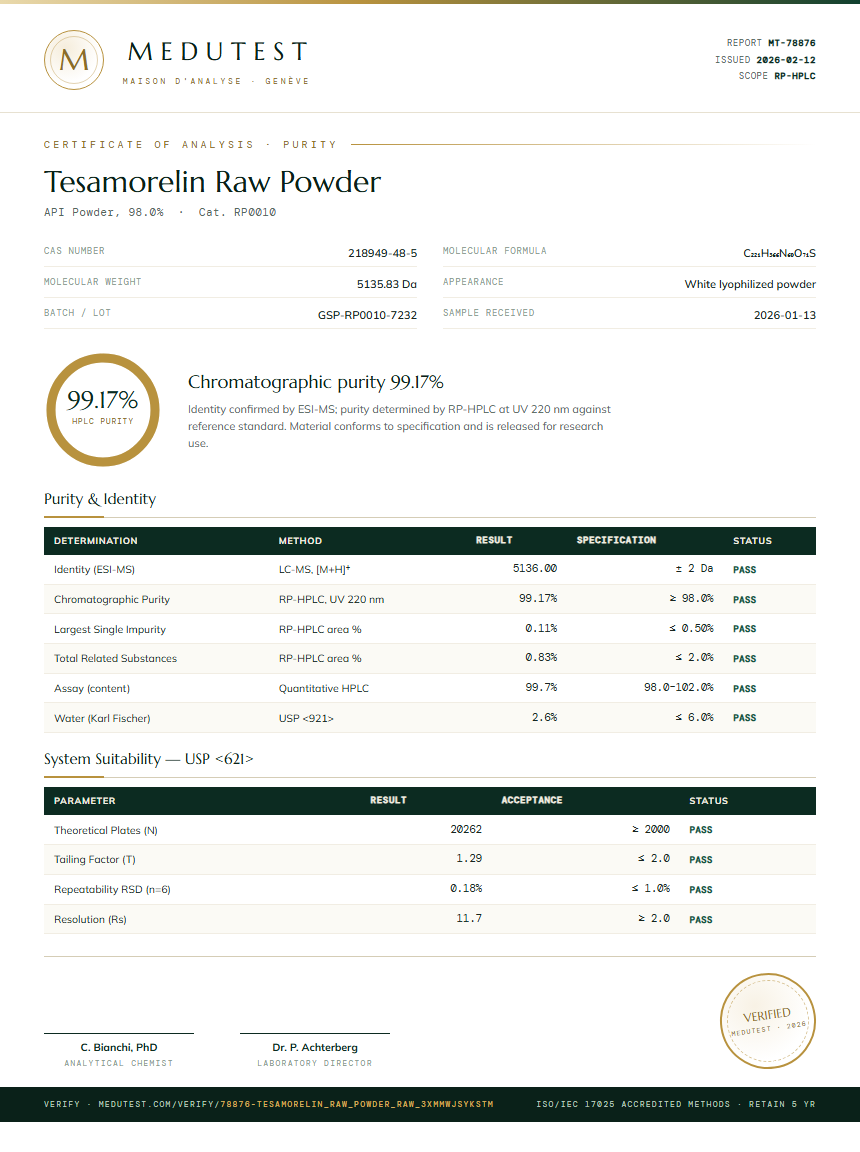 Tesamorelin Raw Powder Purity Test Report by Medutest