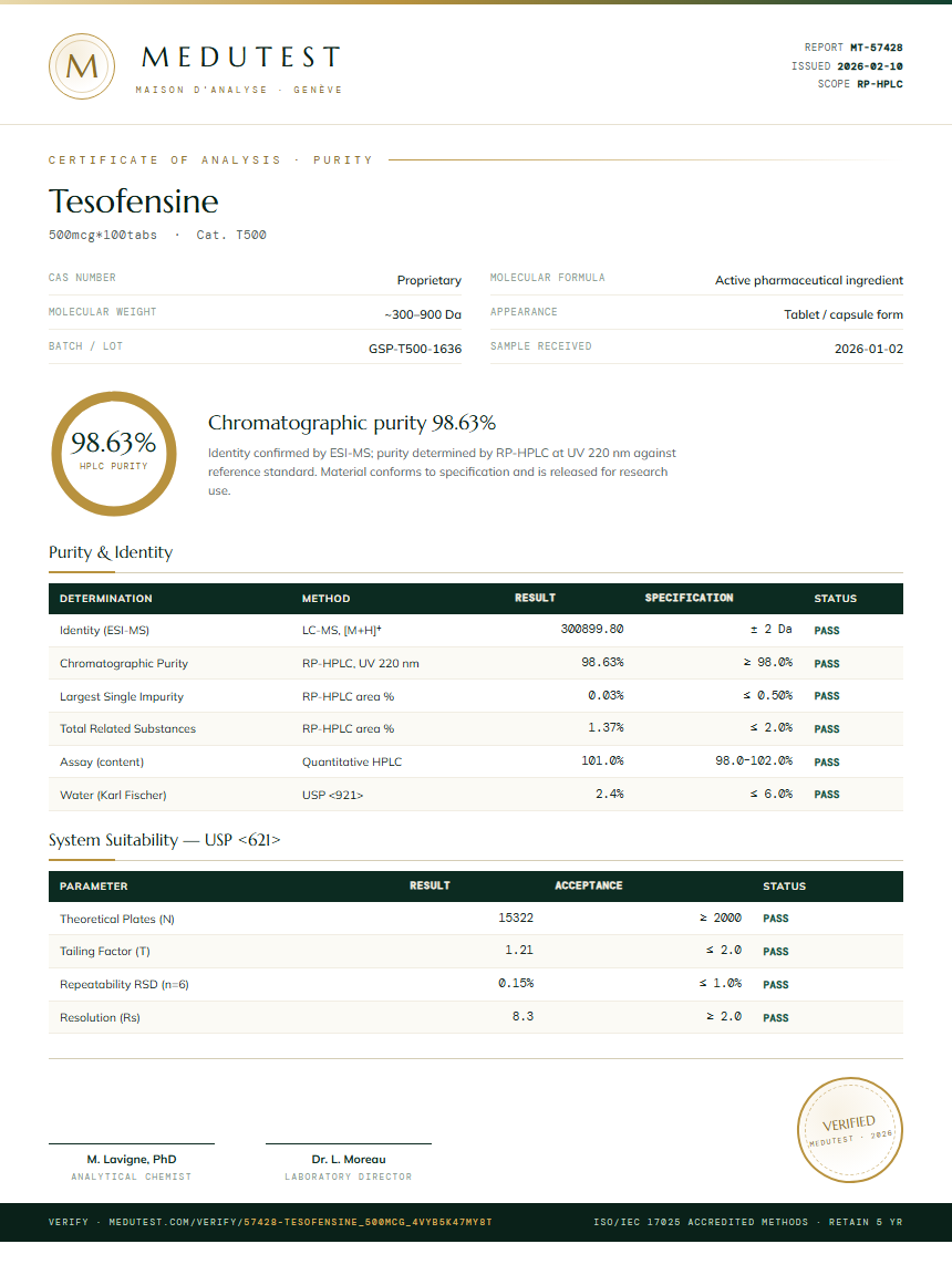 Tesofensine Purity Test Report by Medutest