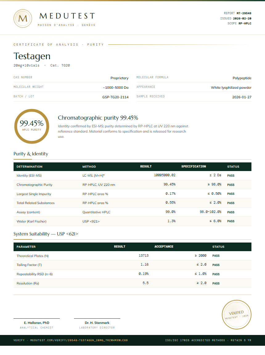 Testagen Purity Test Report by Medutest