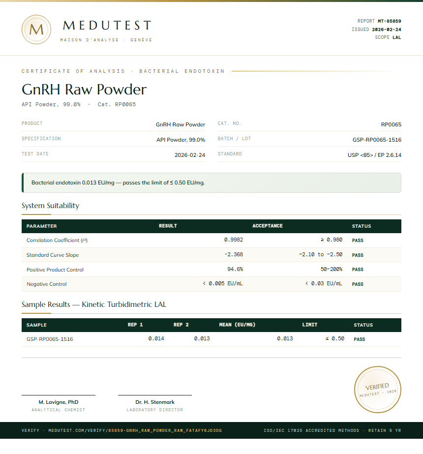 GnRH Raw Powder Endotoxin report by Medutest