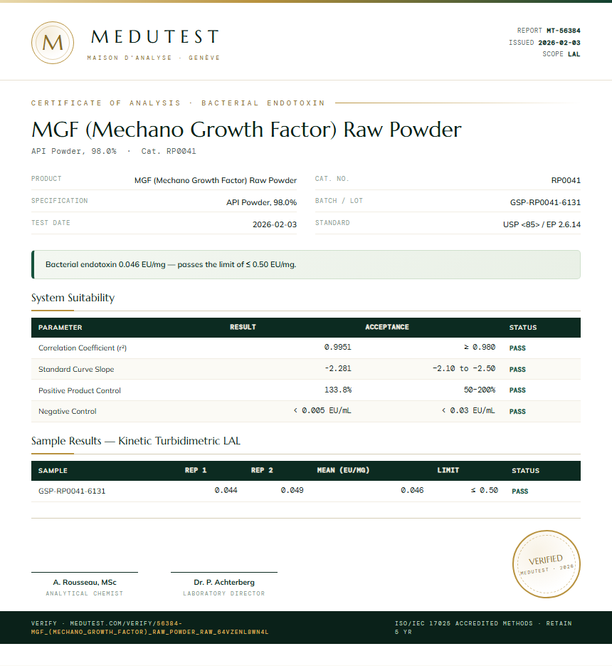 MGF (Mechano Growth Factor) Raw Powder Endotoxin report by Medutest