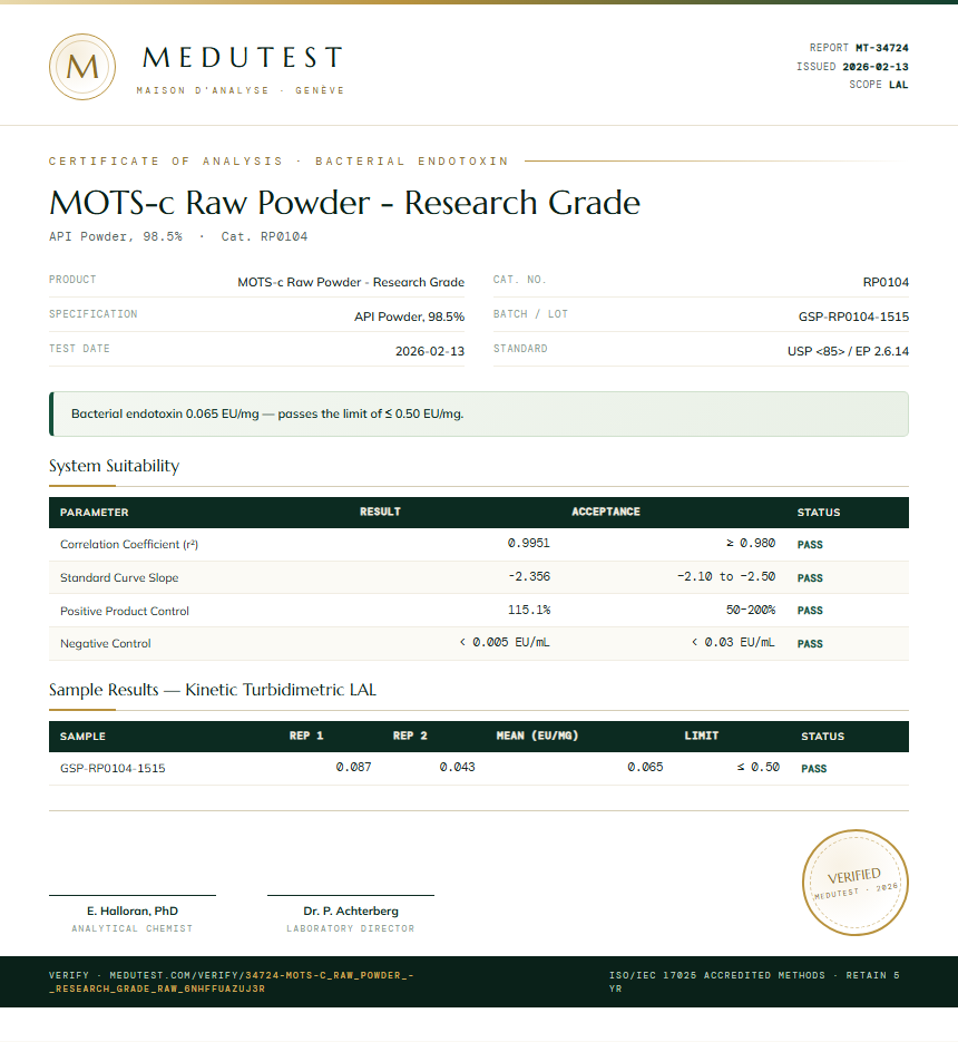 MOTS-c Raw Powder - Research Grade Endotoxin report by Medutest