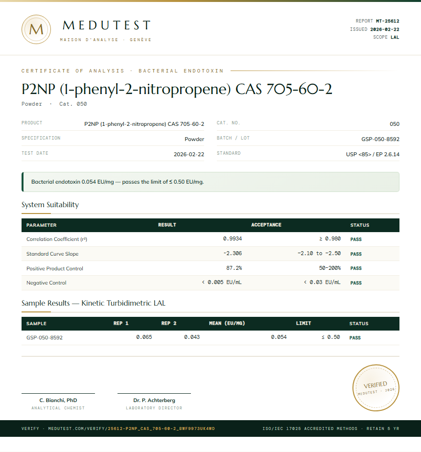 P2NP (1-phenyl-2-nitropropene) CAS 705-60-2 Endotoxin report by Medutest