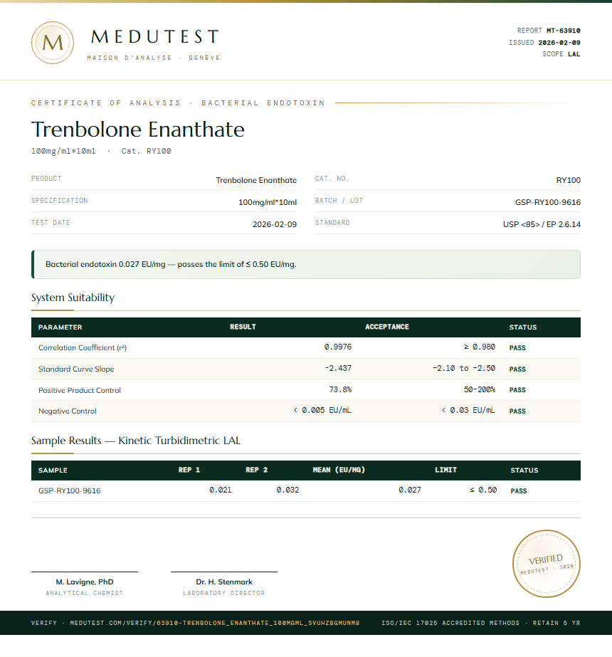 Trenbolone Enanthate Endotoxin report by Medutest
