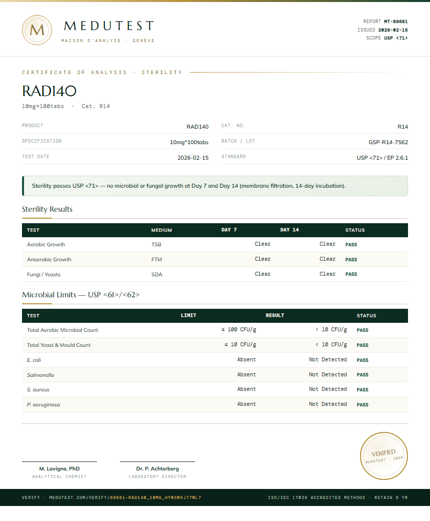 RAD140 Sterility report by Medutest