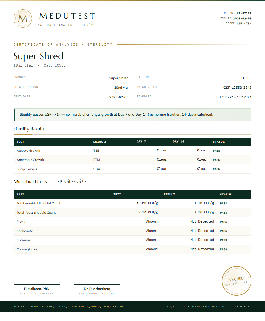 Super Shred Sterility report by Medutest