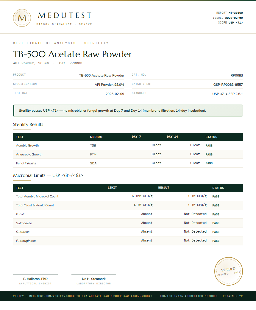 TB-500 Acetate Raw Powder Sterility report by Medutest