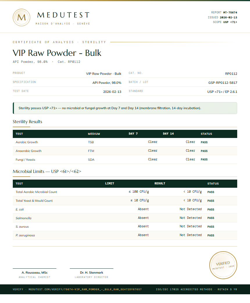VIP Raw Powder - Bulk Sterility report by Medutest