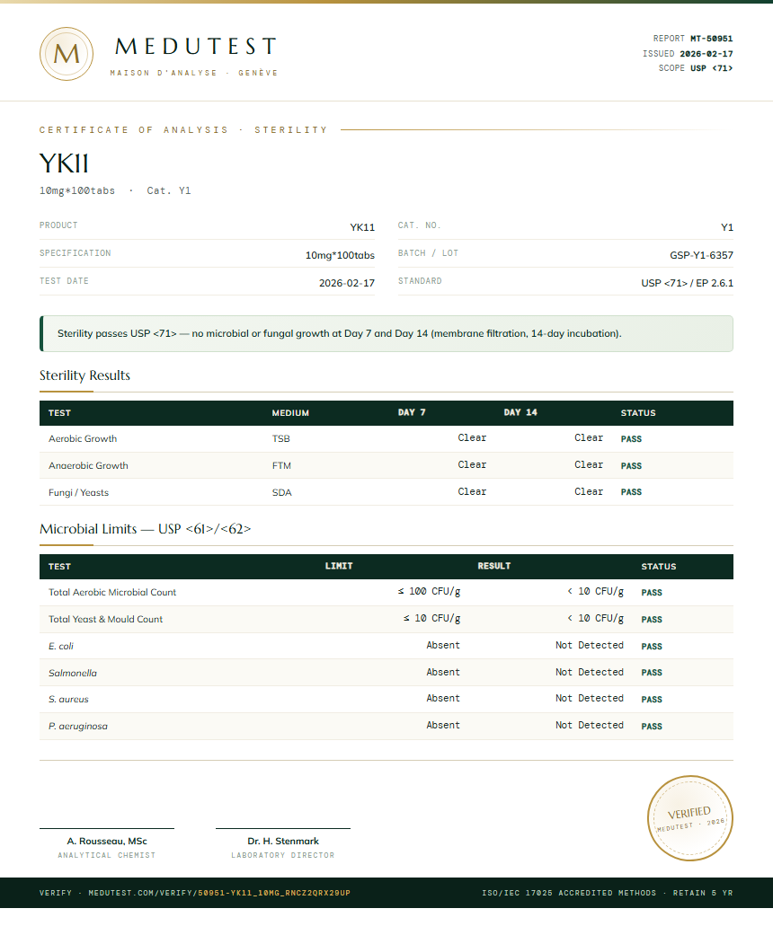 YK11 Sterility report by Medutest
