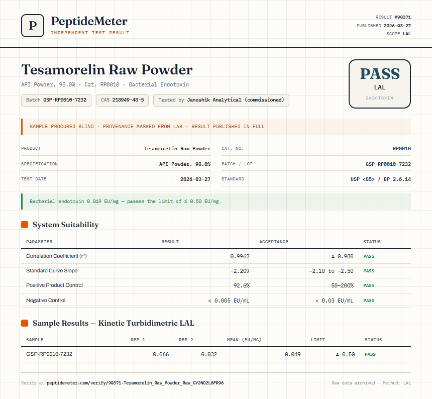 Tesamorelin Raw Powder Endotoxin report by PeptideMeter