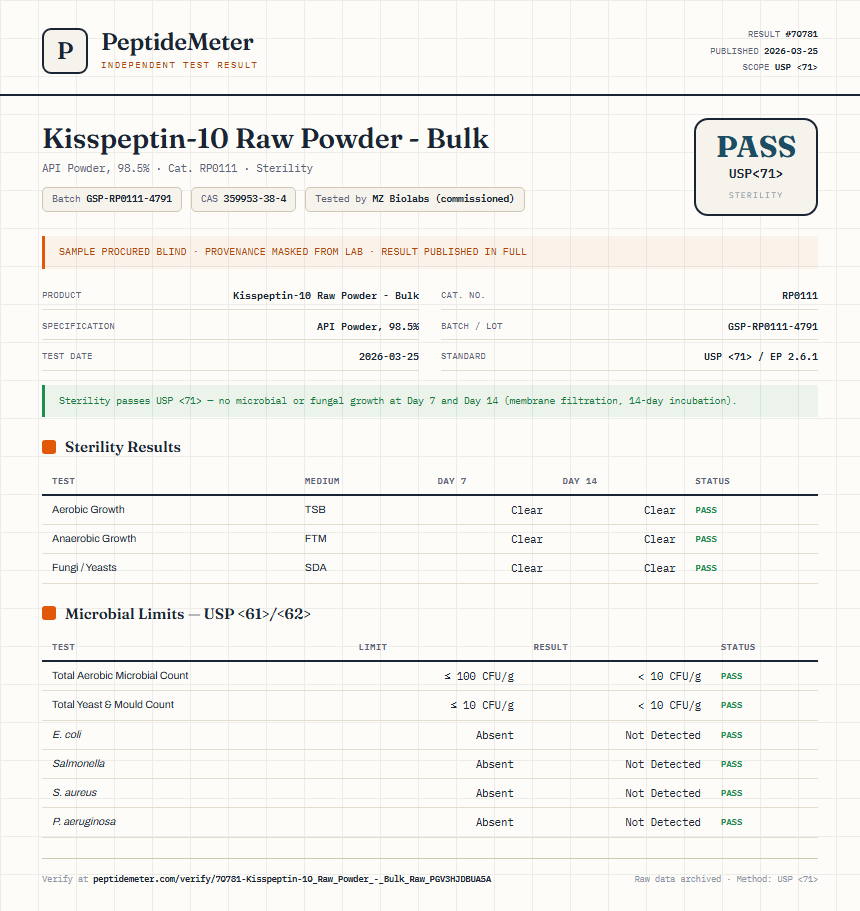 Kisspeptin-10 Raw Powder - Bulk Sterility report by PeptideMeter