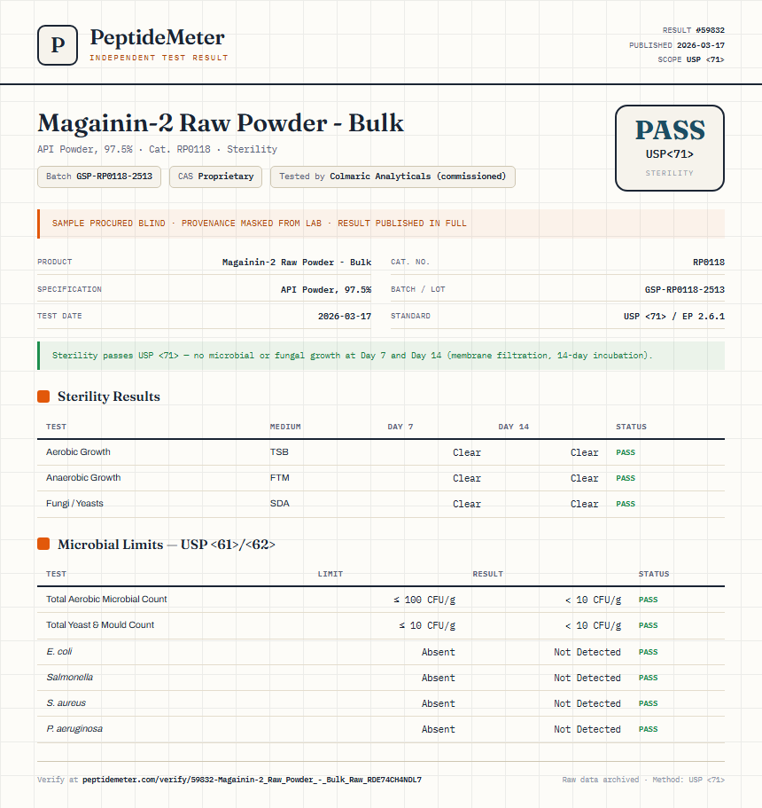 Magainin-2 Raw Powder - Bulk Sterility report by PeptideMeter