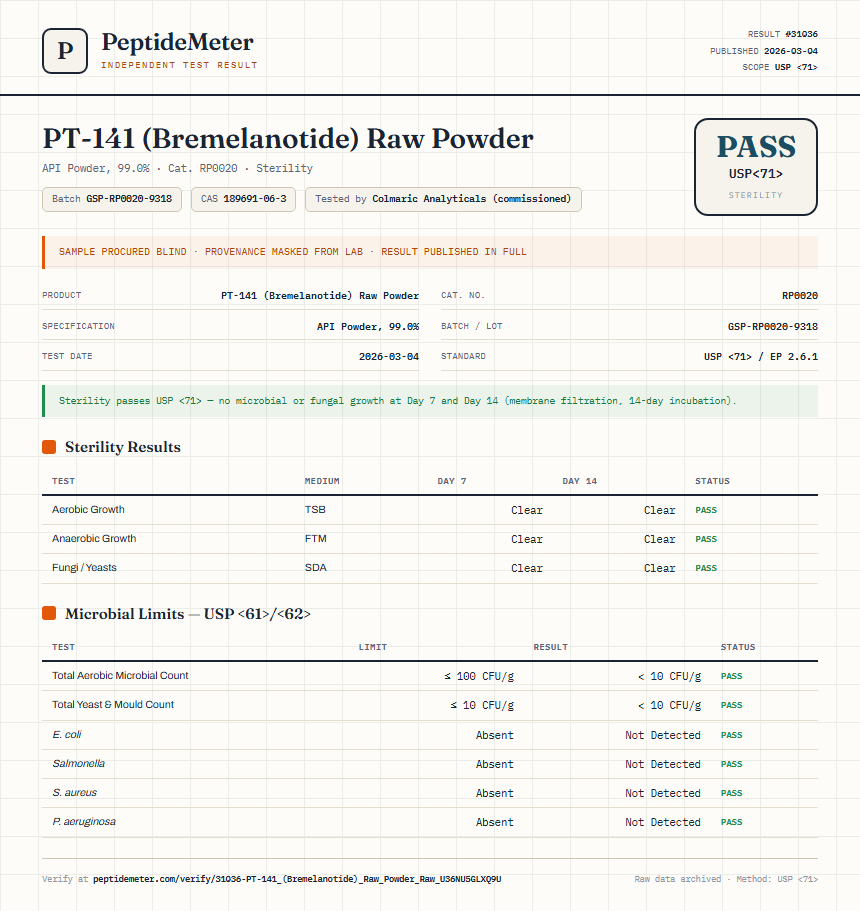 PT-141 (Bremelanotide) Raw Powder Sterility report by PeptideMeter