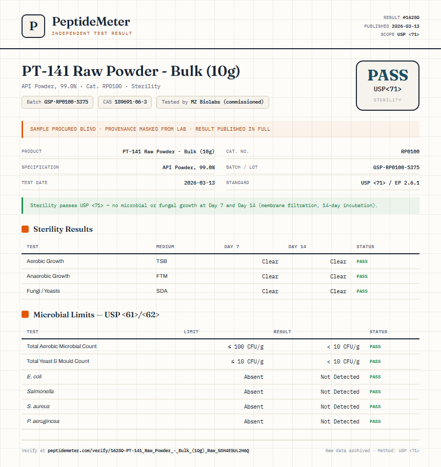 PT-141 Raw Powder - Bulk (10g) Sterility report by PeptideMeter