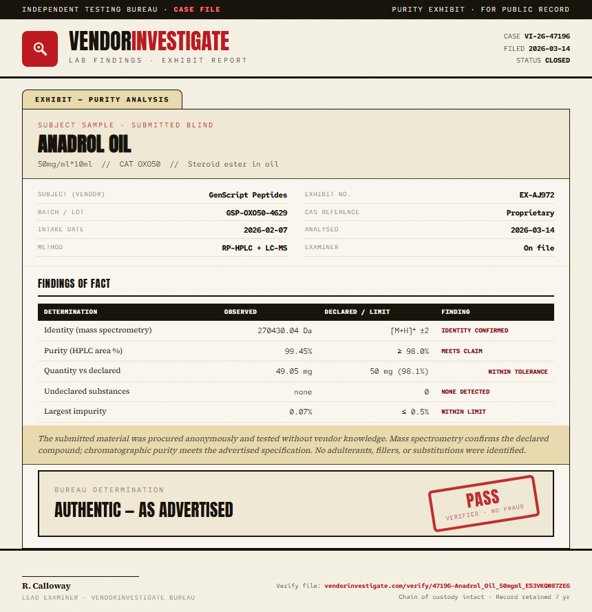 Anadrol Oil Purity (HPLC) report by VendorInvestigate
