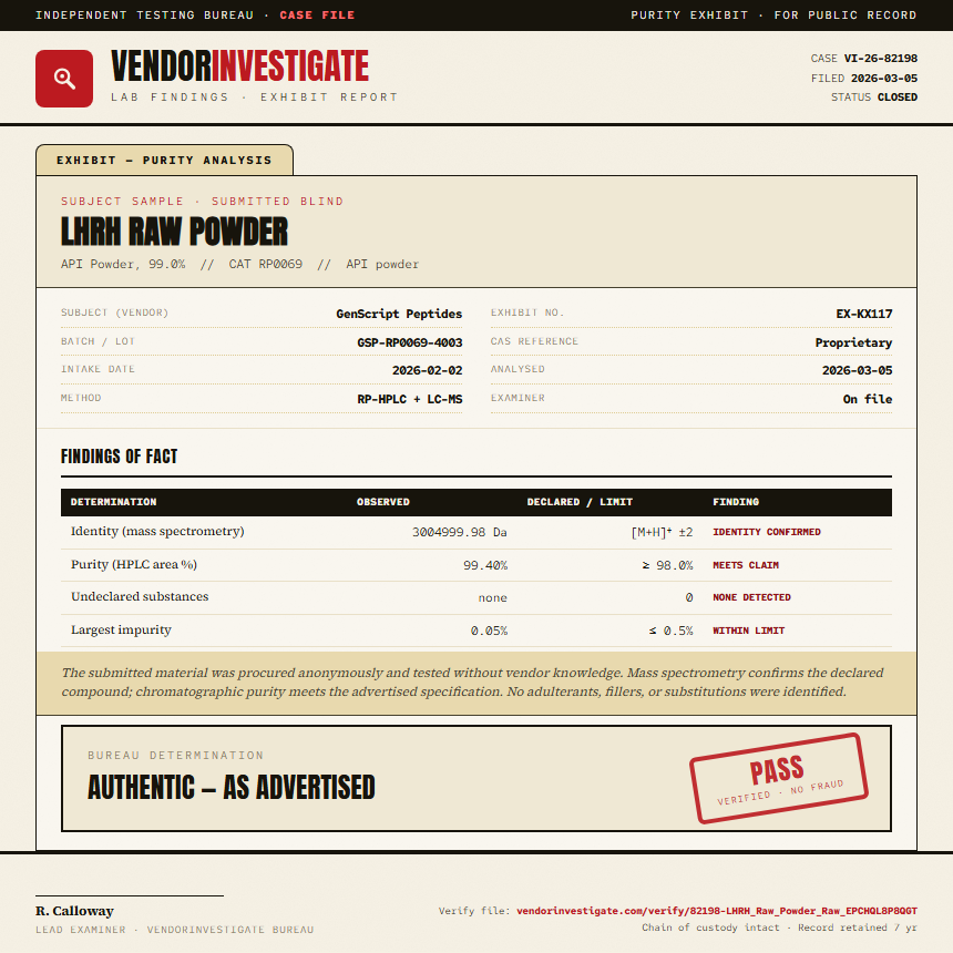 LHRH Raw Powder Purity (HPLC) report by VendorInvestigate
