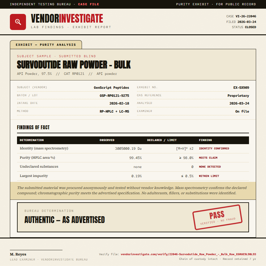 Survodutide Raw Powder - Bulk Purity (HPLC) report by VendorInvestigate