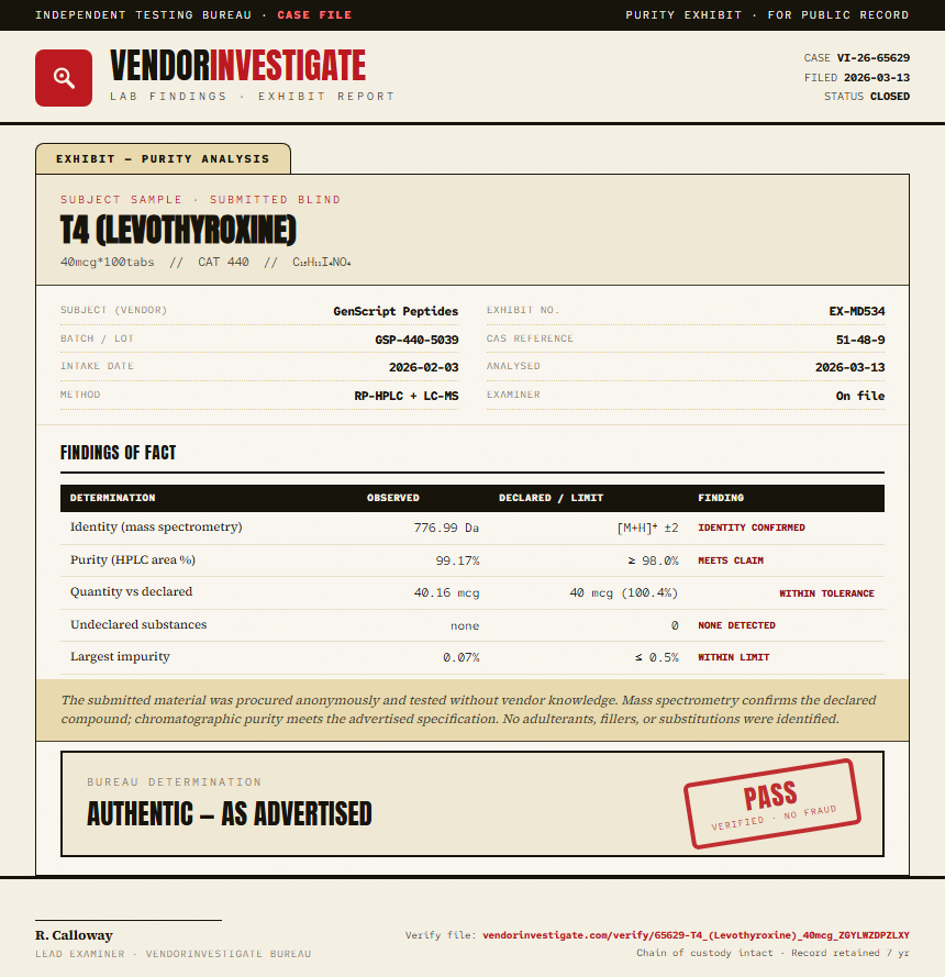 T4 (Levothyroxine) Purity (HPLC) report by VendorInvestigate