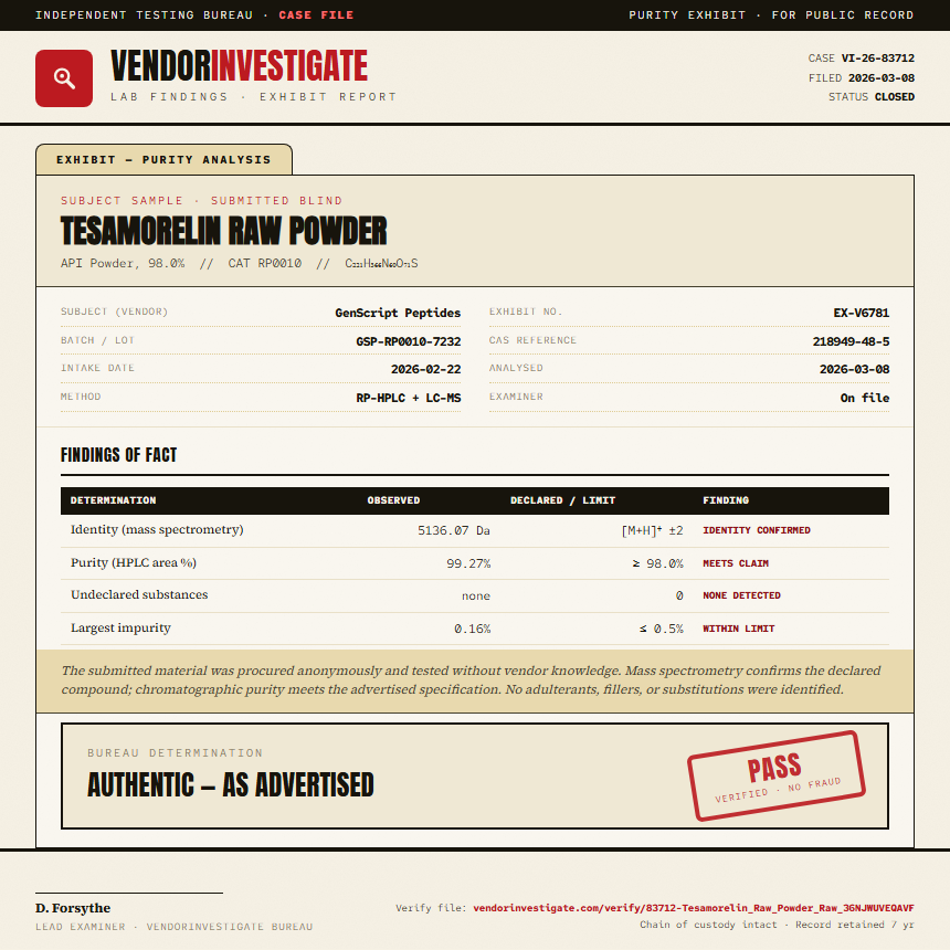 Tesamorelin Raw Powder Purity (HPLC) report by VendorInvestigate