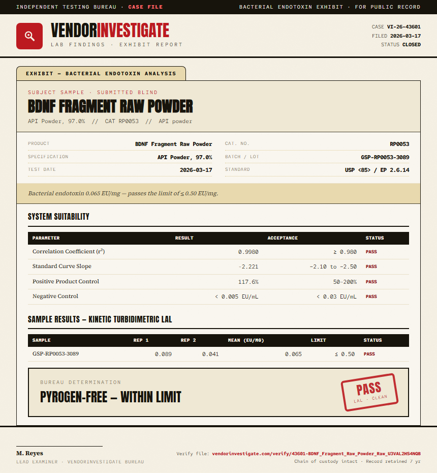 BDNF Fragment Raw Powder Endotoxin report by VendorInvestigate