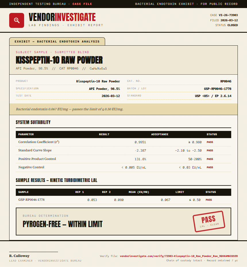 Kisspeptin-10 Raw Powder Endotoxin report by VendorInvestigate