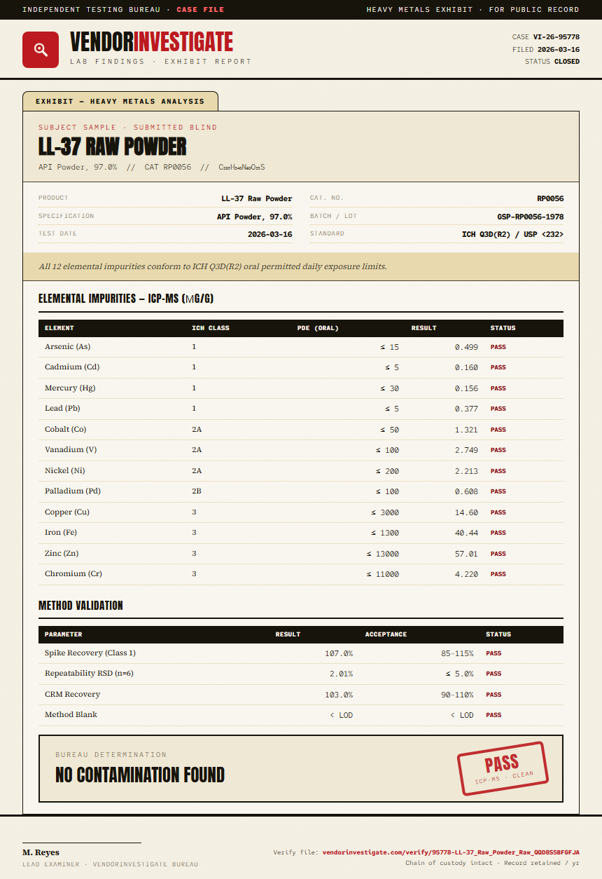LL-37 Raw Powder Heavy Metals report by VendorInvestigate