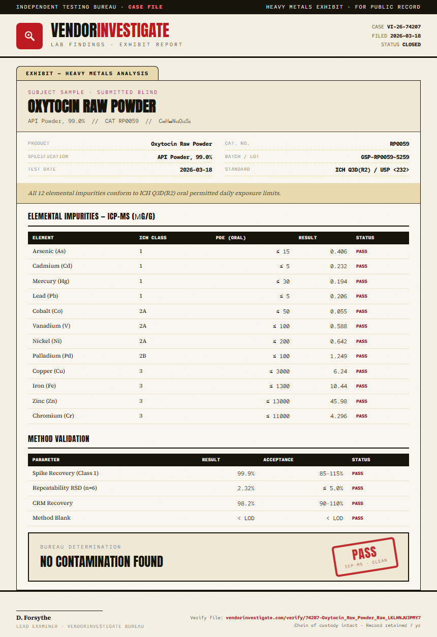Oxytocin Raw Powder Heavy Metals report by VendorInvestigate