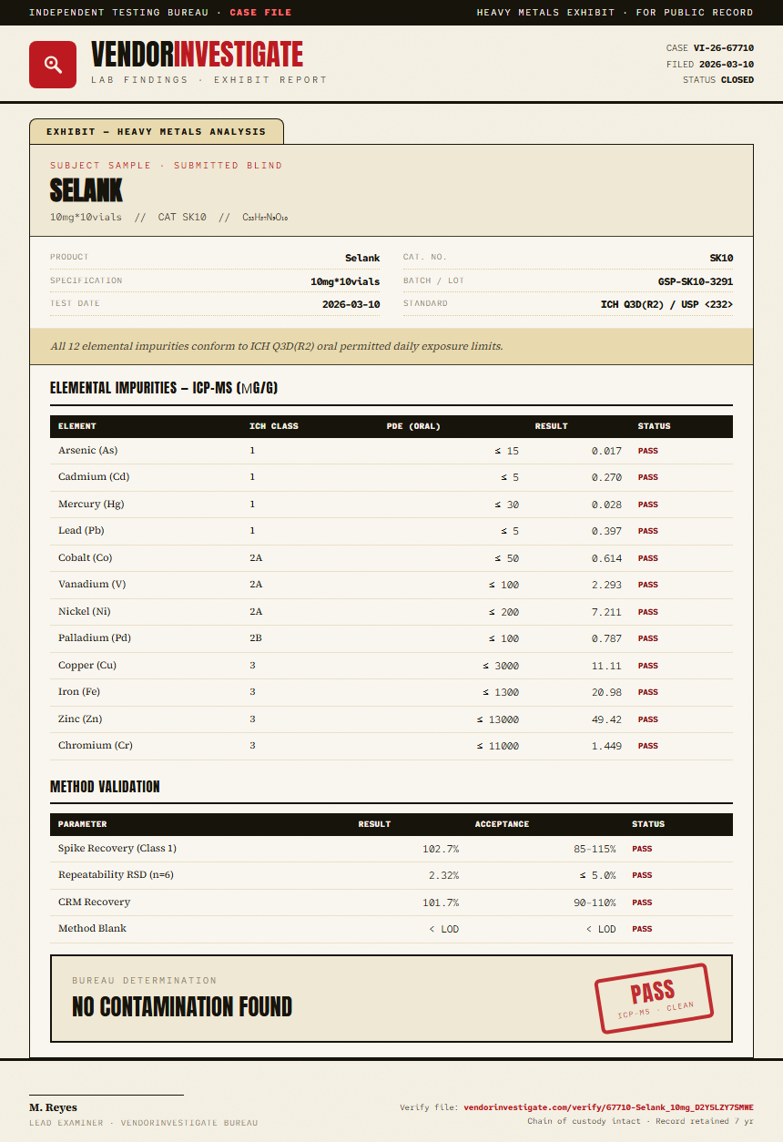 Selank Heavy Metals report by VendorInvestigate