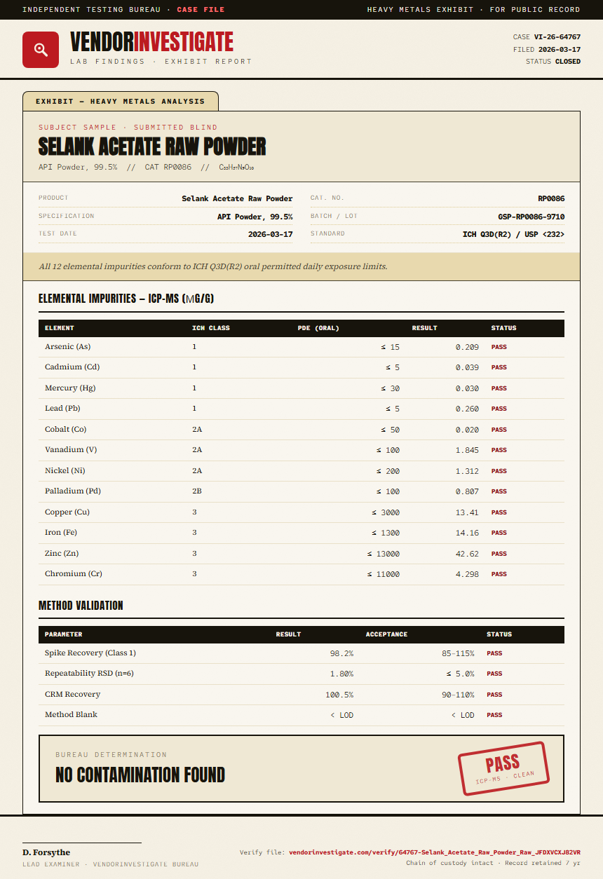 Selank Acetate Raw Powder Heavy Metals report by VendorInvestigate