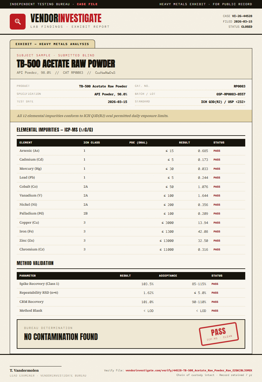 TB-500 Acetate Raw Powder Heavy Metals report by VendorInvestigate