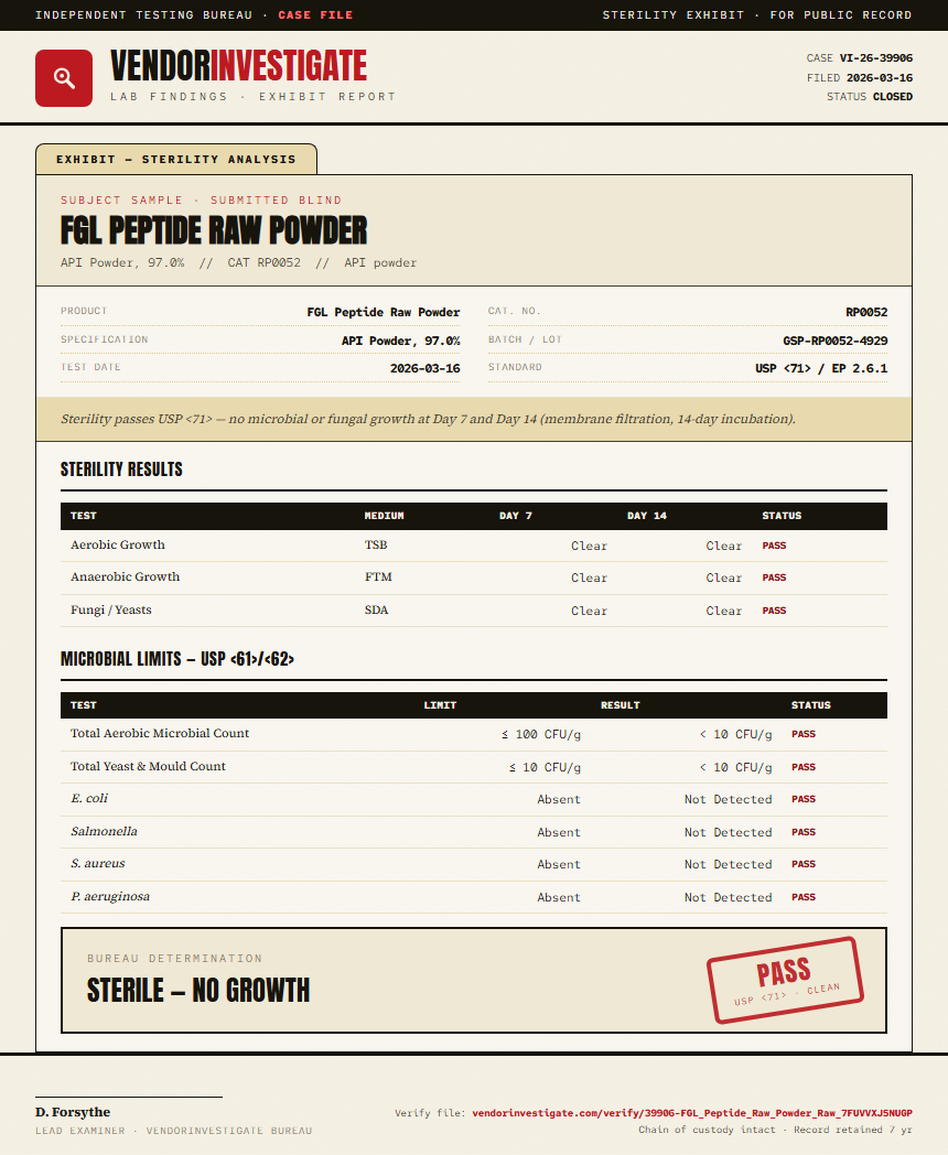 FGL Peptide Raw Powder Sterility report by VendorInvestigate