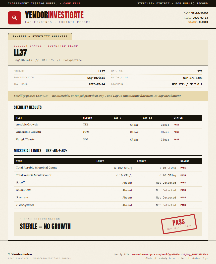LL37 Sterility report by VendorInvestigate