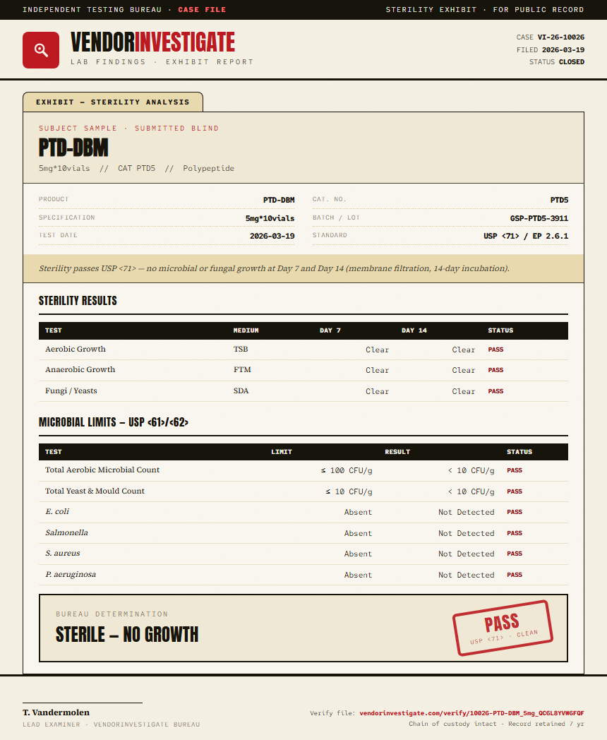PTD-DBM Sterility report by VendorInvestigate