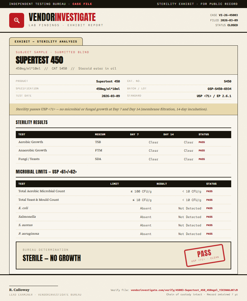 Supertest 450 Sterility report by VendorInvestigate