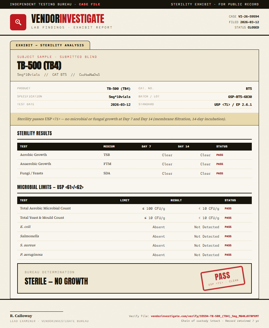 TB-500 (TB4) Sterility report by VendorInvestigate