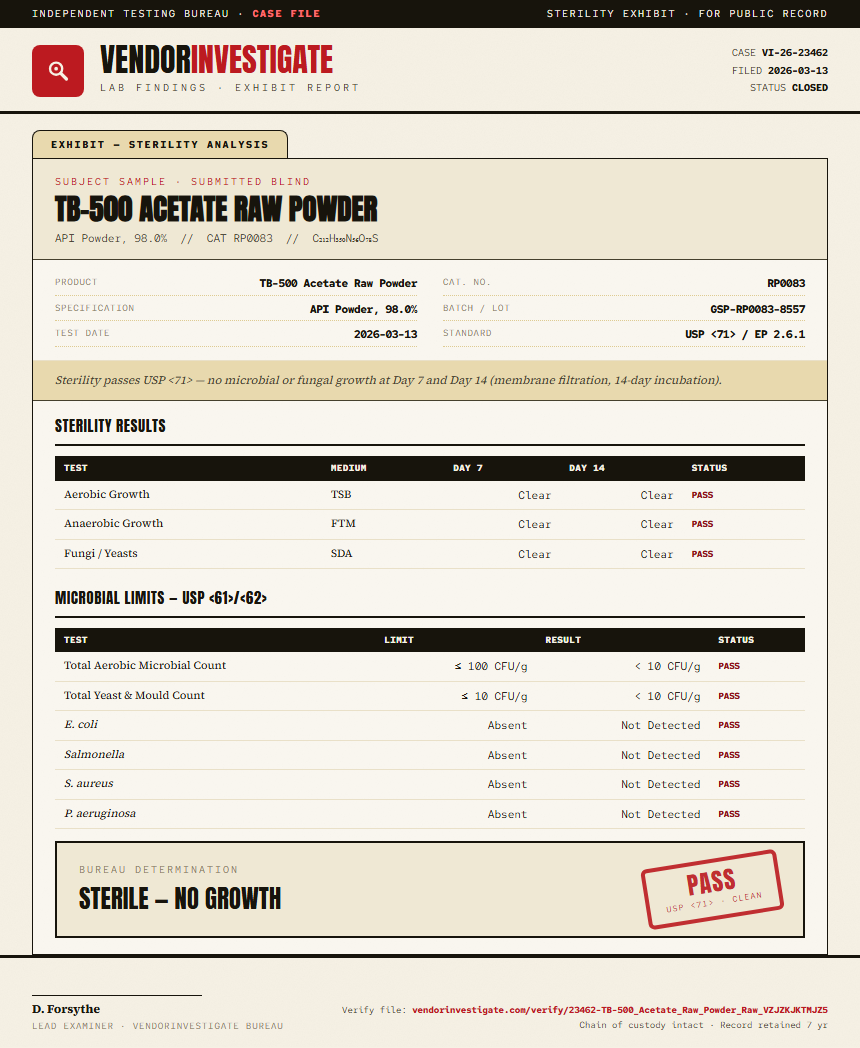 TB-500 Acetate Raw Powder Sterility report by VendorInvestigate