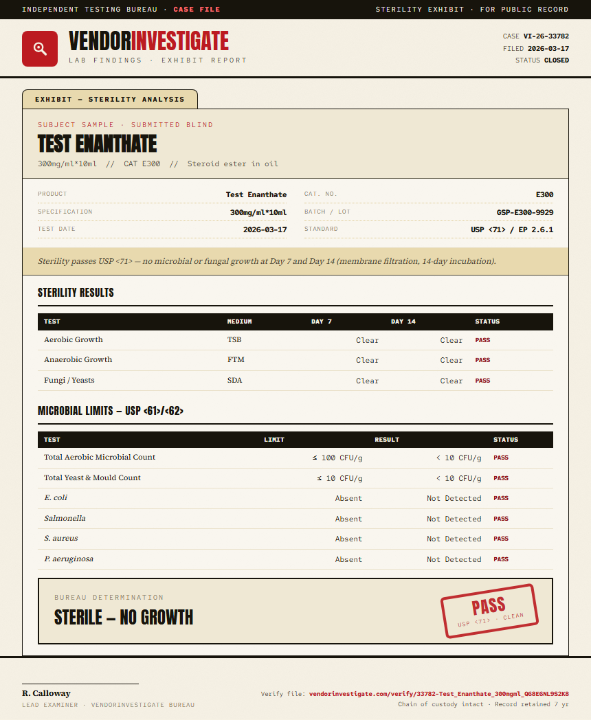 Test Enanthate Sterility report by VendorInvestigate
